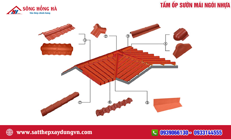 Tấm ốp sườn mái ngói nhựa