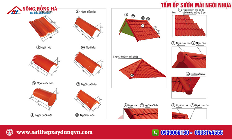 Tấm ốp sườn mái ngói nhựa